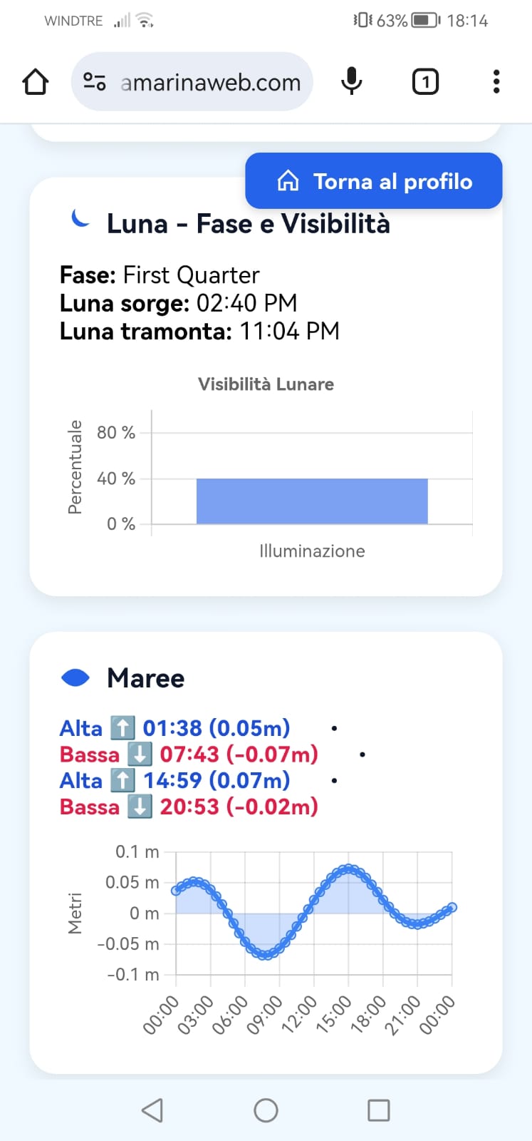 Schermata 2